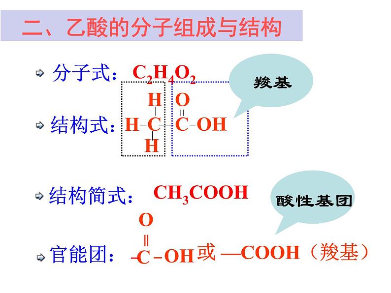 必修第二册第七章有机化合物第三节乙醇与乙酸第二课时乙酸ppt第4页