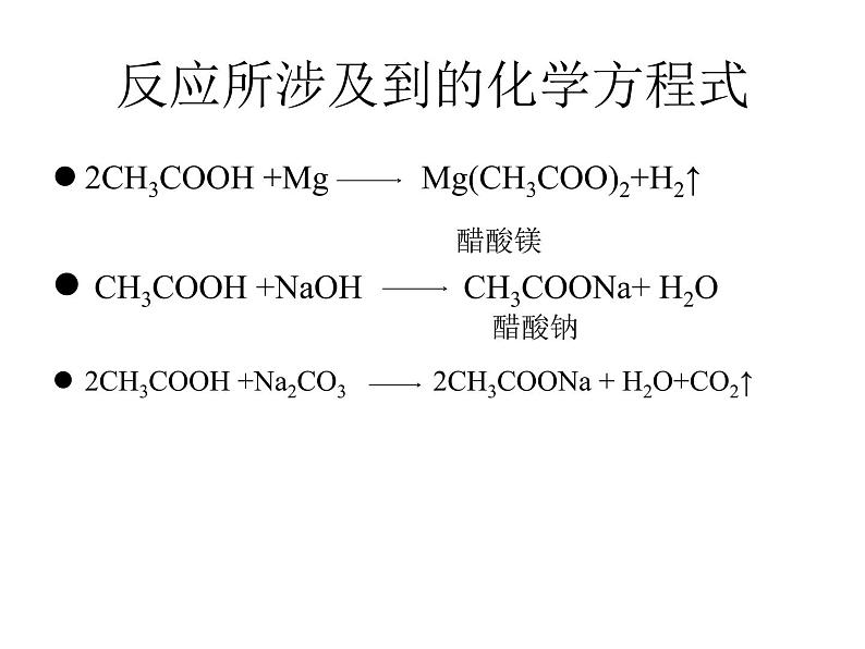 必修第二册第七章有机化合物第三节乙醇与乙酸第二课时乙酸ppt第7页