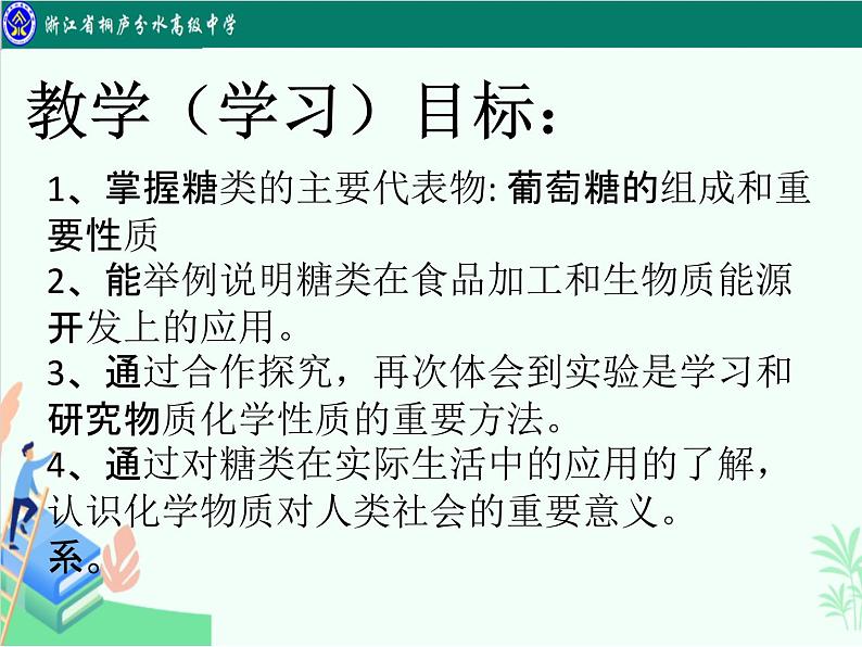 7.4基本营养物质（糖类）课件-浙江省桐庐分水高级中学2020-2021学年高中人教版（2019）化学必修二第2页