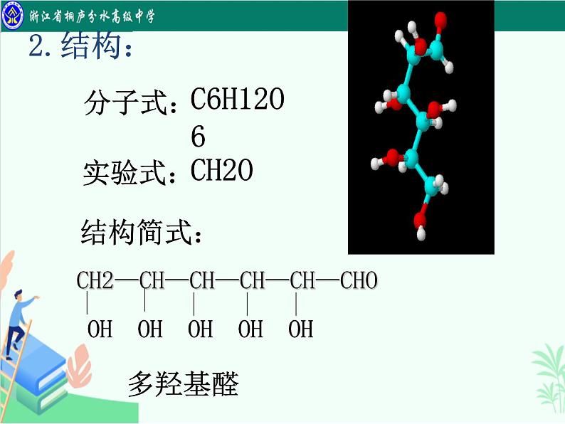 7.4基本营养物质（糖类）课件-浙江省桐庐分水高级中学2020-2021学年高中人教版（2019）化学必修二第7页