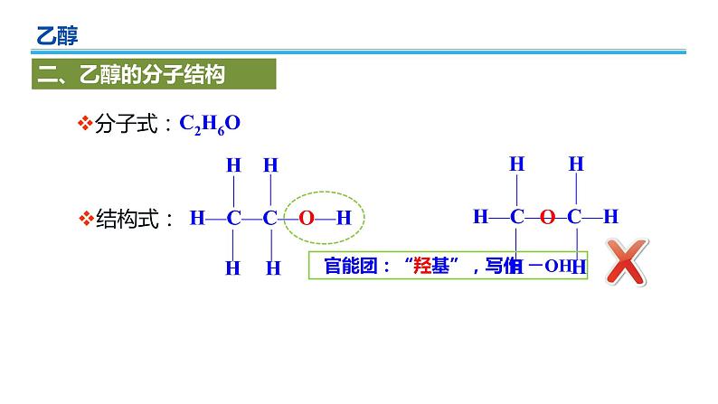 乙醇与乙酸PPT课件免费下载07