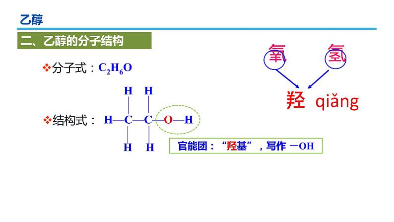 乙醇与乙酸PPT课件免费下载08