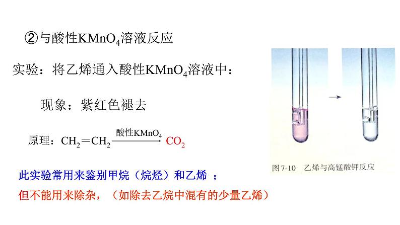 第七章有机化合物第二节乙烯与有机高分子材料第一课时课件-天津市第二十一中学2020-2021学年人教版（2019）高中化学必修二第6页