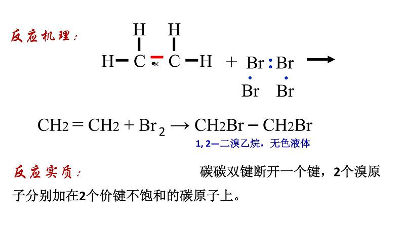 第七章有机化合物第二节乙烯与有机高分子材料第一课时课件-天津市第二十一中学2020-2021学年人教版（2019）高中化学必修二第8页