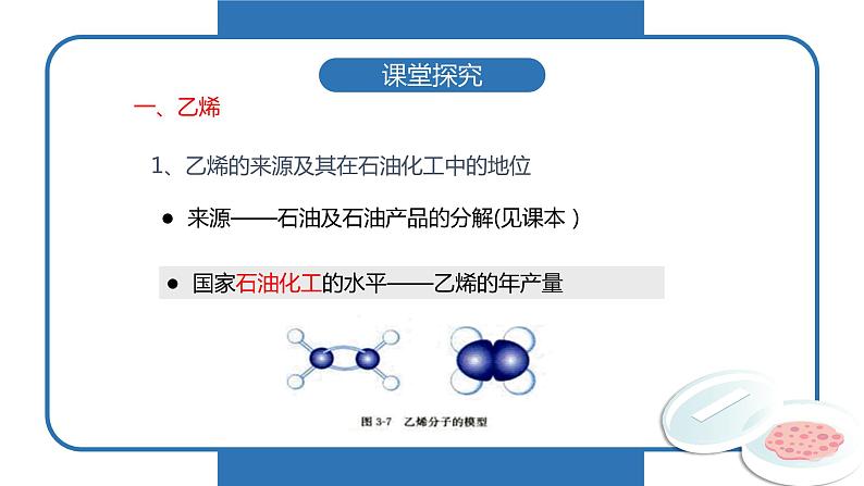 7.2乙烯（第一课时）课件-2020-2021学年高一化学人教版（2019）必修第二册.第2页