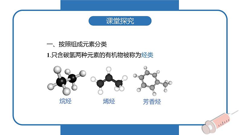 7.3官能团与有机化合物的分类（第三课时）课件-2020-2021学年高一化学人教版（2019）必修第二册.03