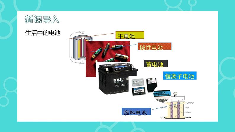 6.1化学电池（第三课时)课件-2020-2021学年高一化学人教版（2019）必修第二册02