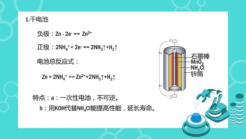 6.1化学电池（第三课时)课件-2020-2021学年高一化学人教版（2019）必修第二册03