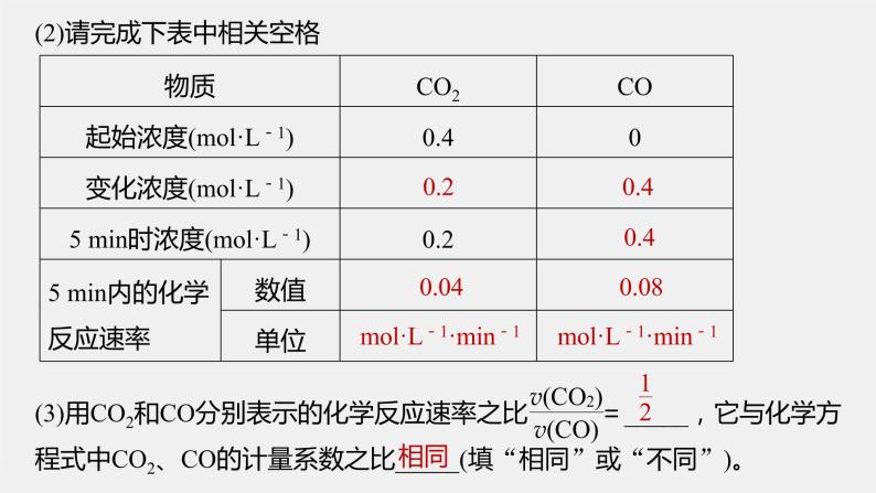 6.2第1课时化学反应的速率课件【新教材】2020-2021学年高一化学（人教版（2019）必修二）07