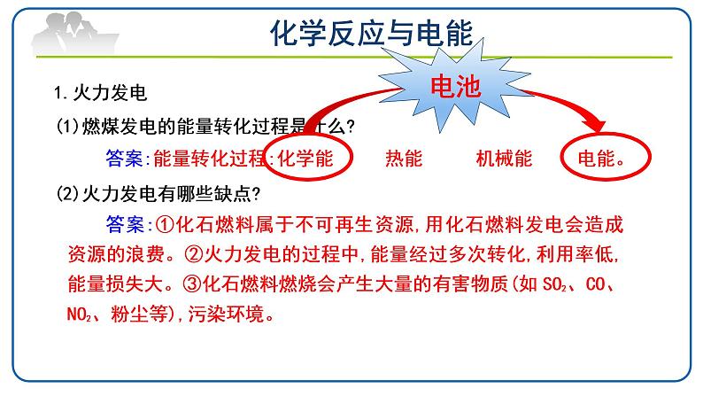 6.1.2化学反应与电能课件【新教材】2020-2021学年人教版（2019）高一化学必修二第2页