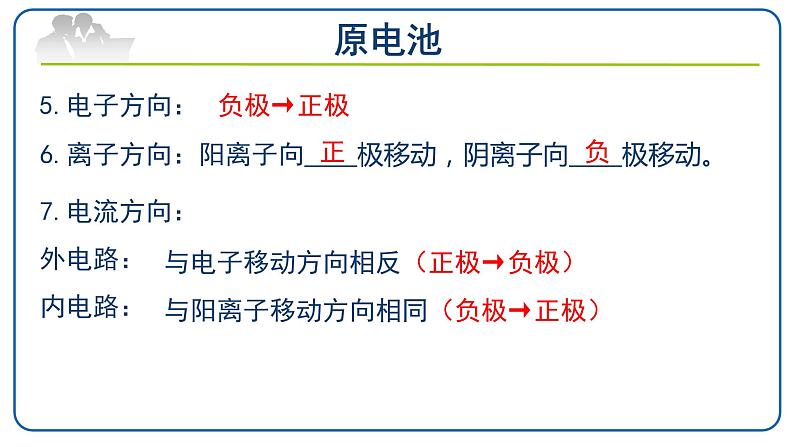 6.1.2化学反应与电能课件【新教材】2020-2021学年人教版（2019）高一化学必修二第6页