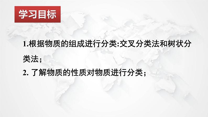 1.1.1物质的分类及转化课件2021-2022学年上学期高一化学人教版（2019）必修第一册第4页