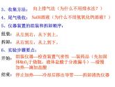 2.2氯及其化合物氯气的实验室制法课件2021-2022学年高一上学期化学人教版（2019）必修第一册