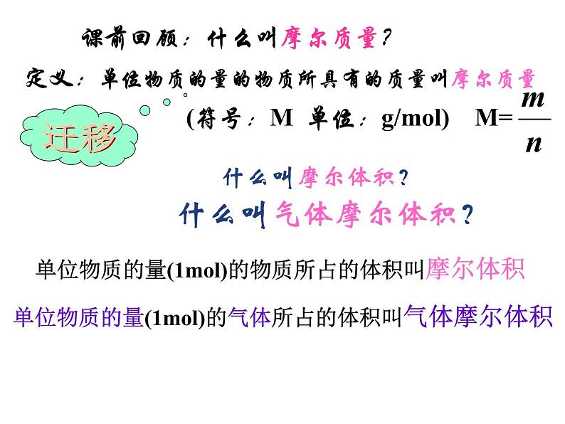 2.3气体摩尔体积与物质的量浓度课件2021-2022学年上学期高一化学人教版（2019）必修第一册02