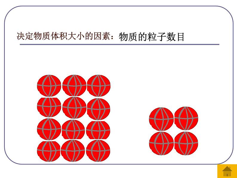 2.3气体摩尔体积与物质的量浓度课件2021-2022学年上学期高一化学人教版（2019）必修第一册07