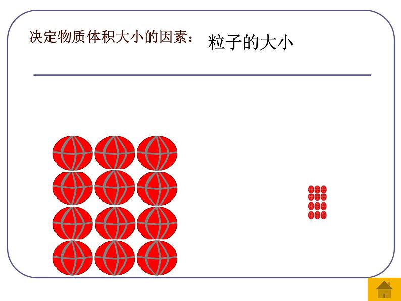 2.3气体摩尔体积与物质的量浓度课件2021-2022学年上学期高一化学人教版（2019）必修第一册08