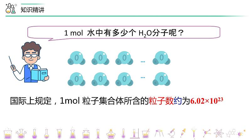 第二章第三节物质的量课件2021-2022学年高一上学期化学人教版（2019）必修第一册第6页