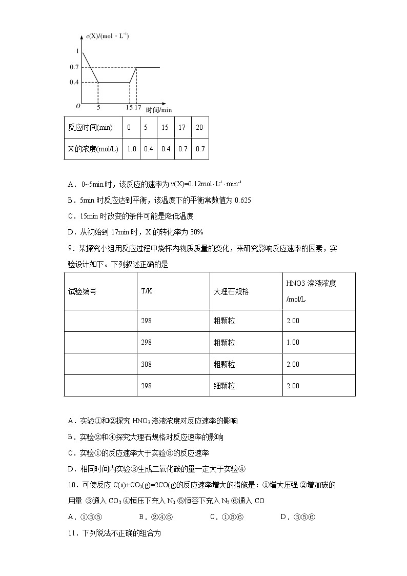 第六章第二节 化学反应速率与限度训练题2021-2022学年高一化学人教版（2019）必修第二册第3页