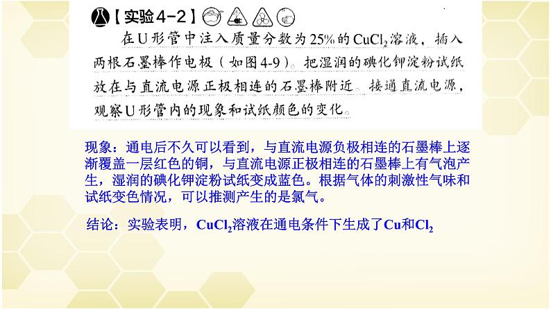 2021-2022学年高中化学新人教版选择性必修1 4.2 电解池 课件（24张）第2页