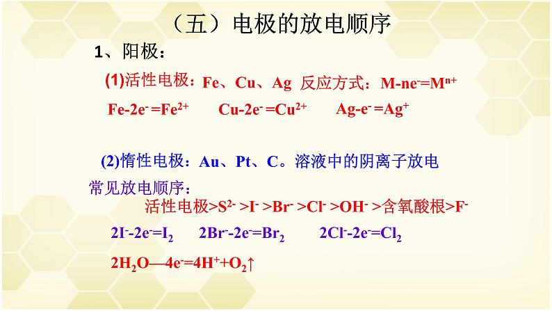 2021-2022学年高中化学新人教版选择性必修1 4.2 电解池 课件（24张）第7页