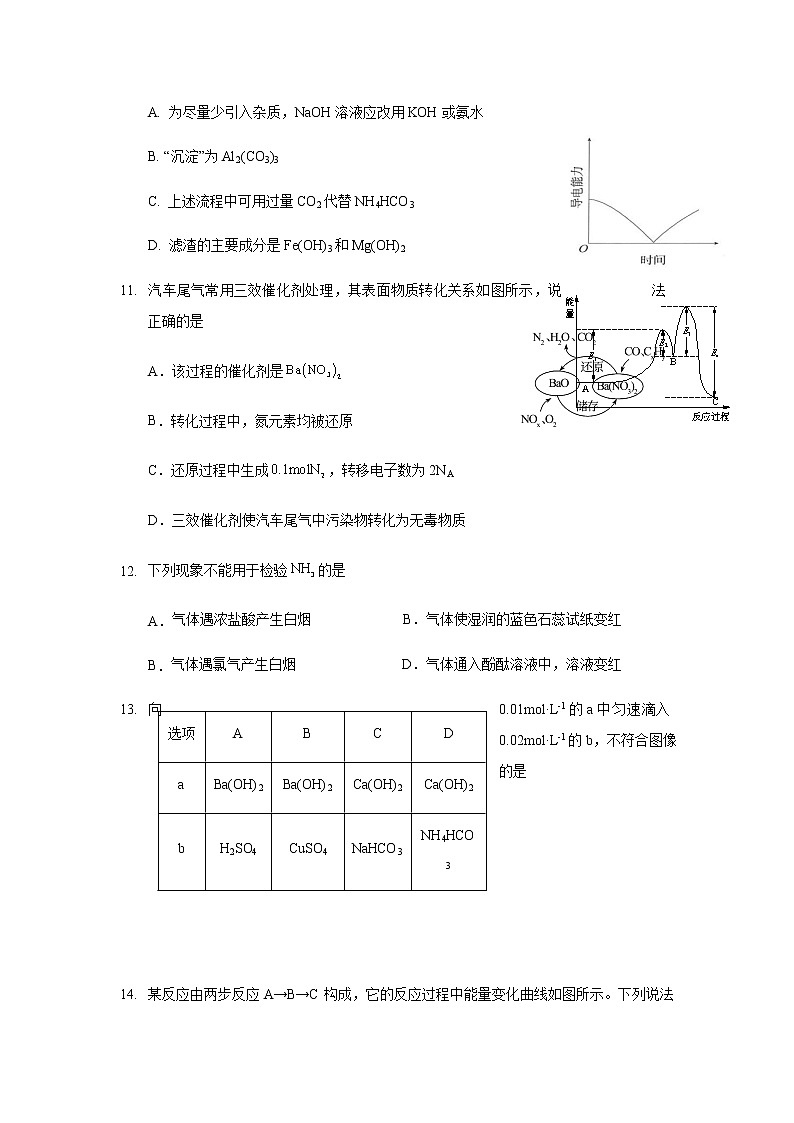 上海市黄浦区2022届2021-2022学年高三上学期12月一模化学试卷（含答案）03