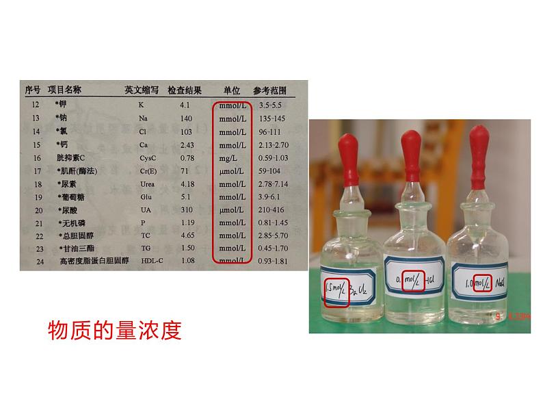 第二章实验活动1配置一定物质的量浓度的溶液课件2021-2022学年上学期人教版(2019)高中化学必修第一册03