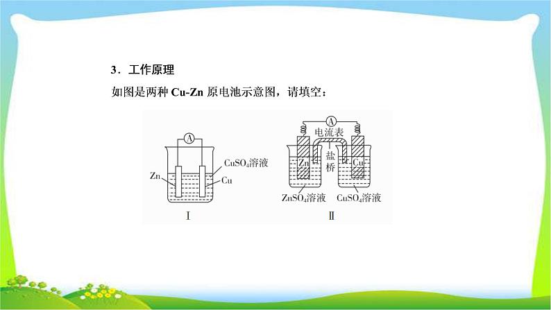 高中化学第一轮总复习6.19原电池化学电源完美课件PPT第6页