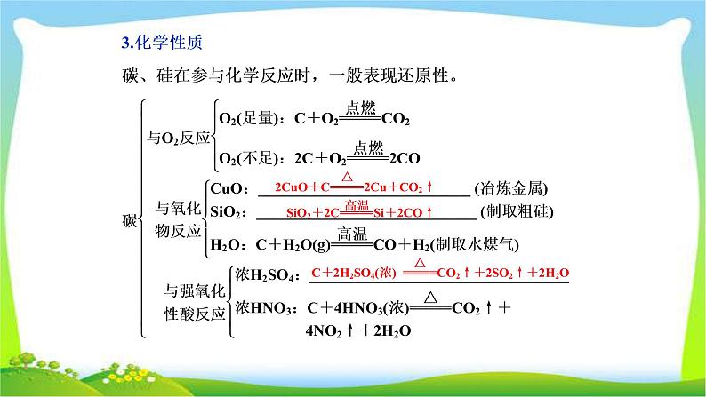 人教版高考化学二轮总复习碳、硅及无机非金属材料完美课件PPT第6页