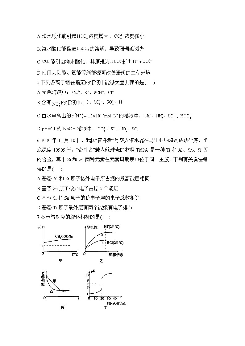 2021-2022学年上学期高二化学人教版（2019）选择性必修1期末达标测试卷02