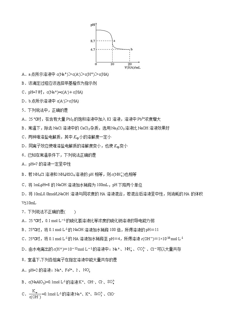 第三章水溶液中的离子反应与平衡期末复习模拟卷2021-2022学年高二上学期化学人教版（2019）选择性必修102