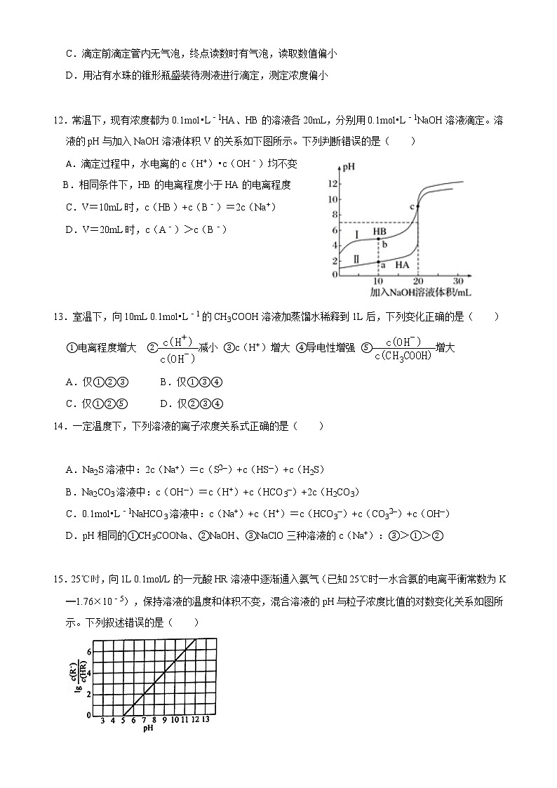 河北省石家庄市元氏县第四中学2019-2020学年高二第一学期期末考试化学试卷（无答案）03