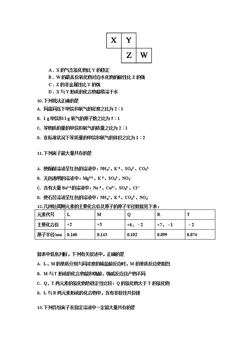 +2021-2022学年高一上学期化学人教版（2019）必修第一册+期末复习试题+03