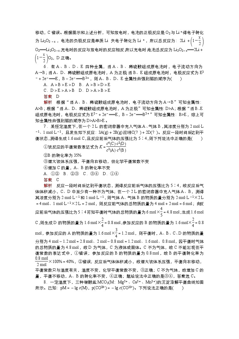 人教版+高二化学+上学期+模块检测(一)第3页