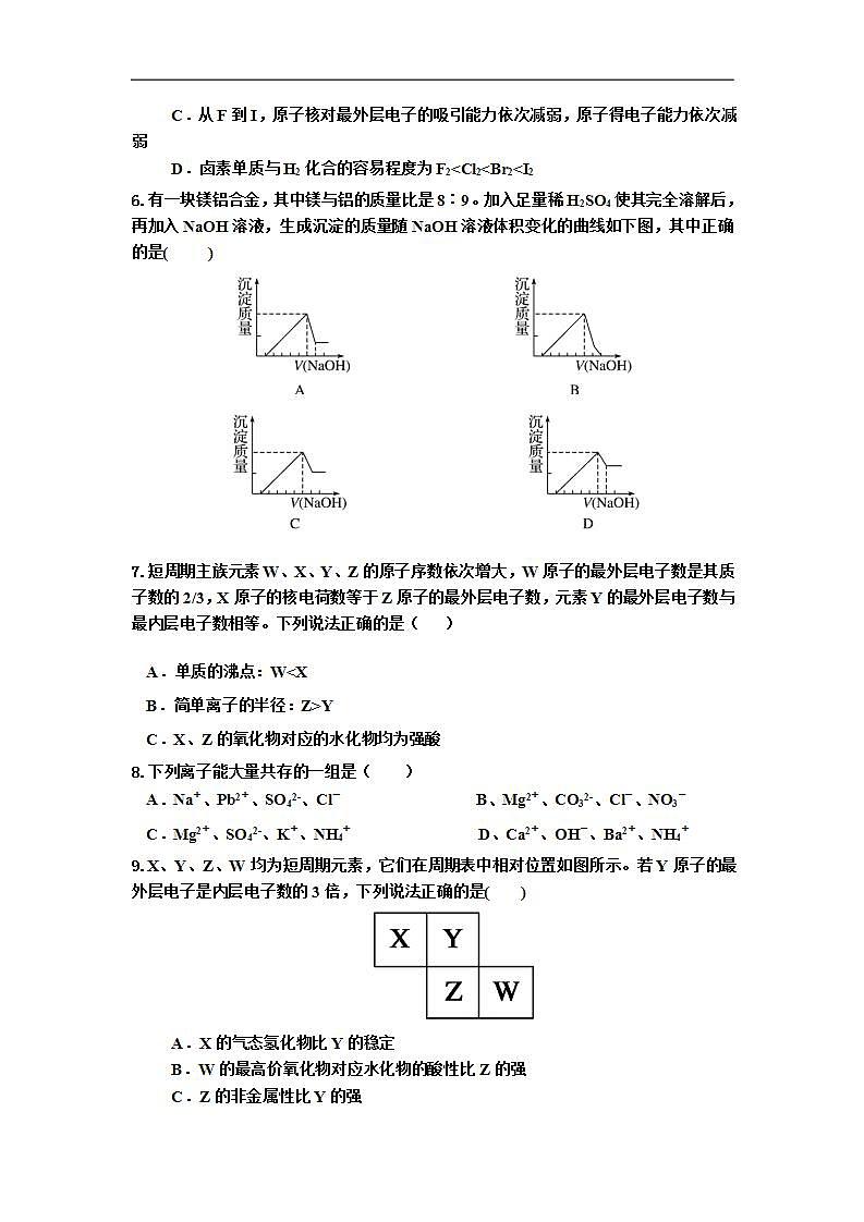 2021-2022学年上学期高一化学人教版（2019）必修第一册期末试题第2页