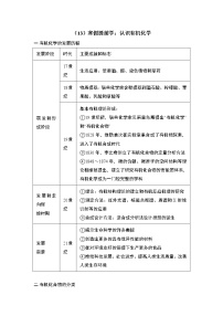 2021-2022学年高二化学鲁科版（2019）寒假作业（13）寒假提前学：认识有机化学