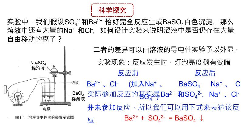 第一章第二节离子反应-离子反应方程式书写及共存课件-2021--2022学年上学期高一化学人教版（2019）必修第一册第3页