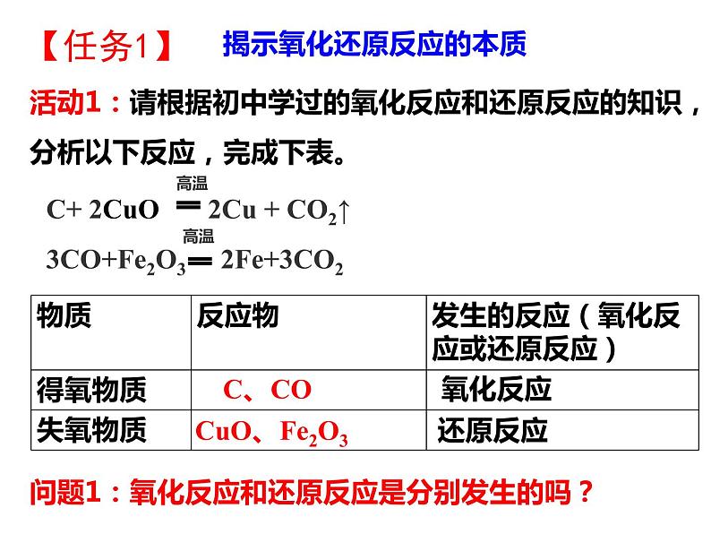 第一章第三节氧化还原反应第一课时课件2021-2022学年高一上学期化学人教版（2019）必修第一册第3页