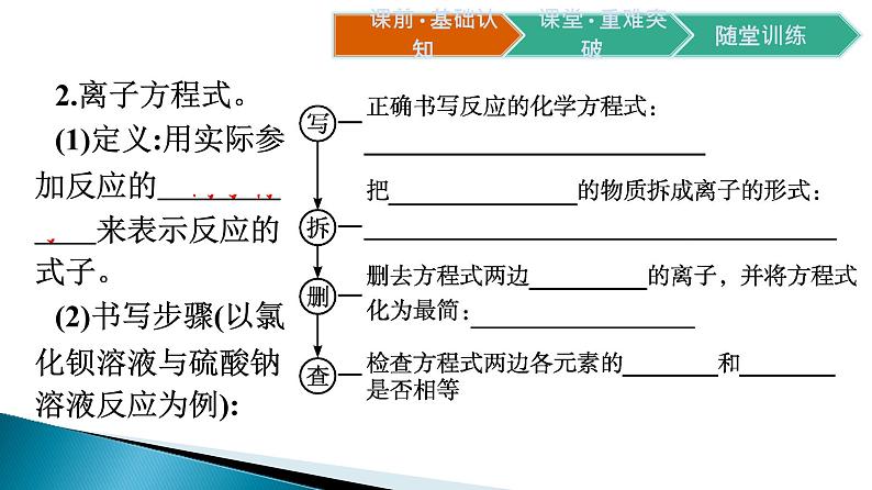 第一章第二节第2课时　离子反应课件2021-2022学年上学期高一化学人教版（2019）必修第一册第5页