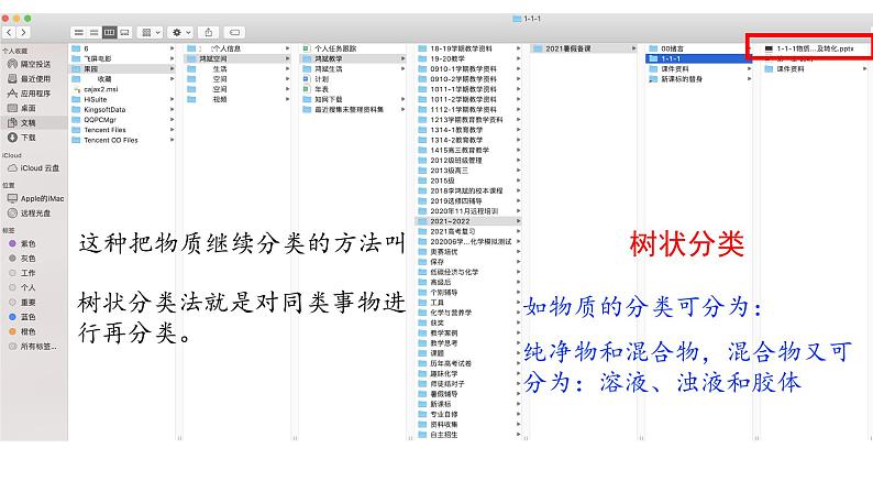 第一章第一节物质的分类及转化第1课时课件-2021-2022学年上学期高一化学人教版（2019）必修第一册第7页