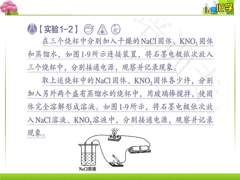 第章第二节离子反应第一课时电解质的电离PPT2021-2022学年上学期高一化学人教版（2019）必修第一册第4页