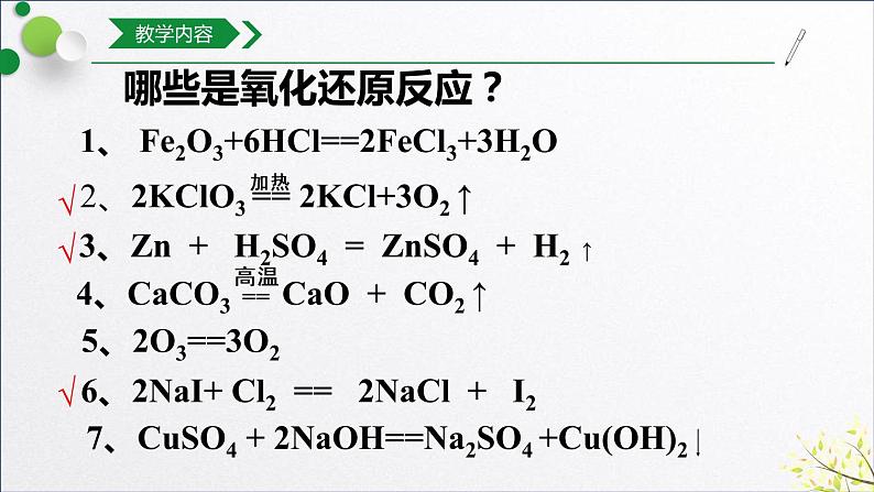 第1章第3节氧化还原反应ppt2021-2022学年上学期高一化学人教版（2019）必修第一册第7页