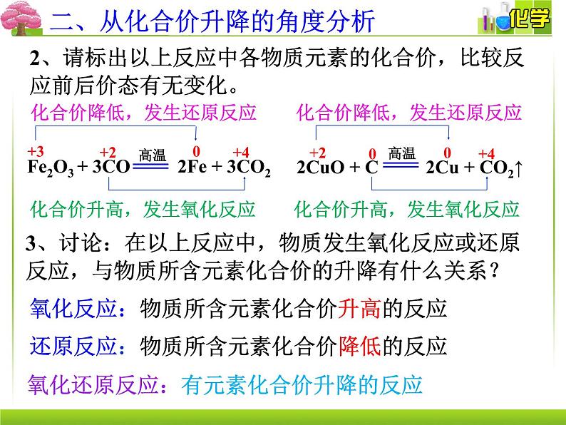 第一章第三节氧化还原反应课件2021-2022学年上学期高一化学人教版（2019）必修第一册第5页