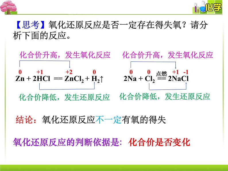 第一章第三节氧化还原反应课件2021-2022学年上学期高一化学人教版（2019）必修第一册第6页