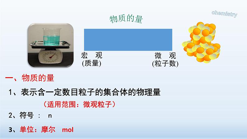 2.3.1物质的量的单位--摩尔课件-2021-2022学年高一上学期人教版（2020）必修第一册第3页