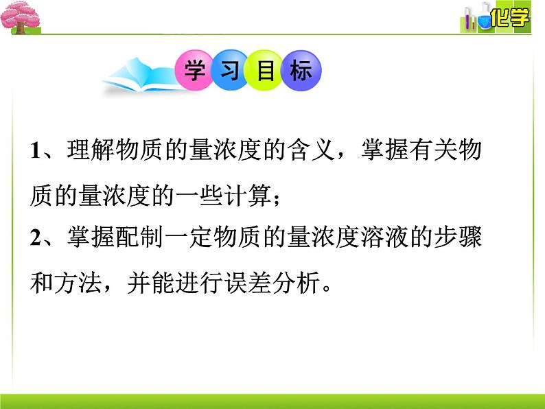 第三节第3课时物质的量浓度课件2021-2022学年高一上学期化学人教版（2019）必修第一册第4页