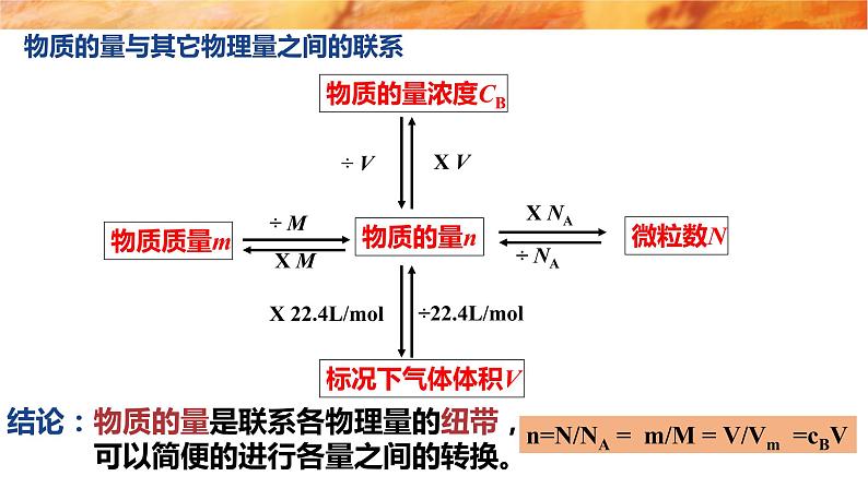 3.2.2铝和铝的合金、物质的量在化学方程式中的计算应用课件2021-2022学年上学期人教版（2019）化学高一必修第一册第8页