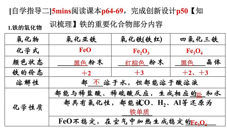 3.1铁及其化合物课件2021-2022学年上学期高一化学人教版（2019）必修第一册第7页