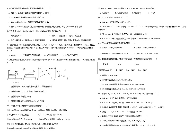 云南省楚雄天人中学2021-2022学年高二上学期12月月考试题化学（A卷）含答案02