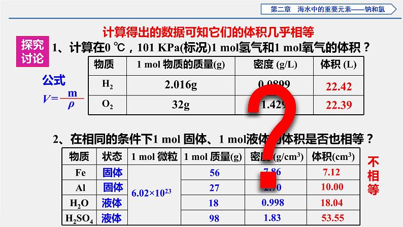 2.3第3课时气体摩尔体积课件2021-2022学年高一上学期化学人教版（2019）必修第一册第3页