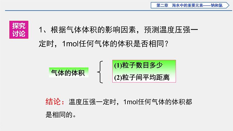 2.3第3课时气体摩尔体积课件2021-2022学年高一上学期化学人教版（2019）必修第一册第7页